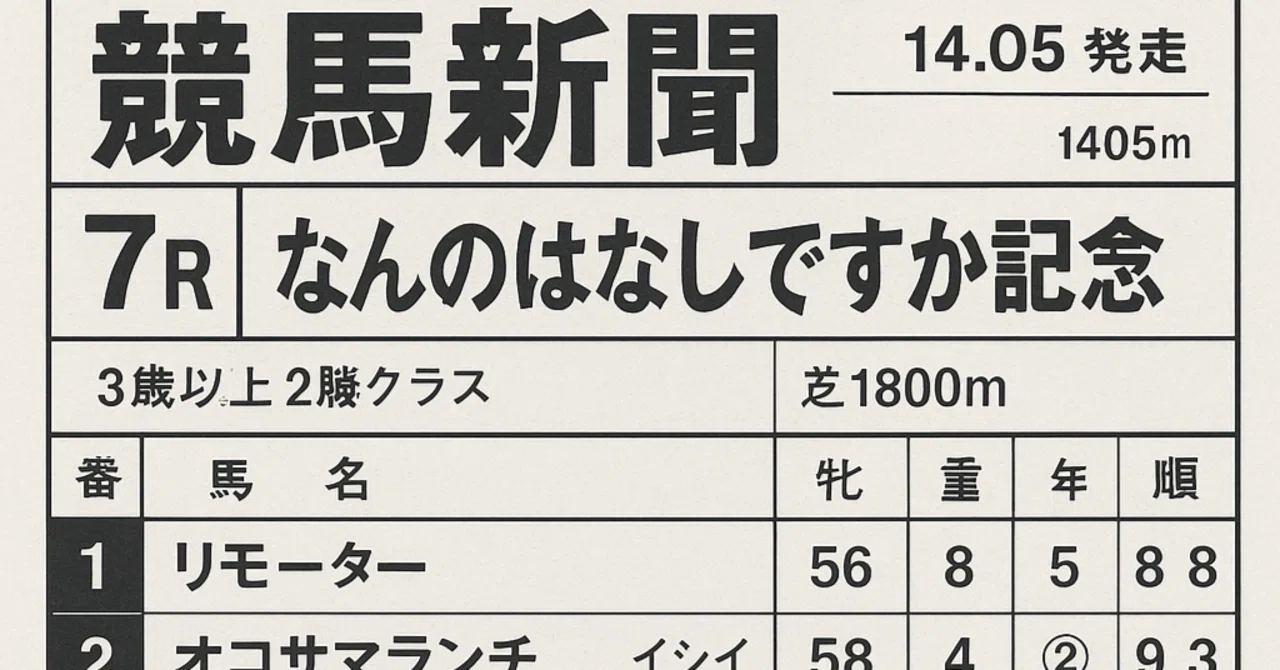 見出し画像