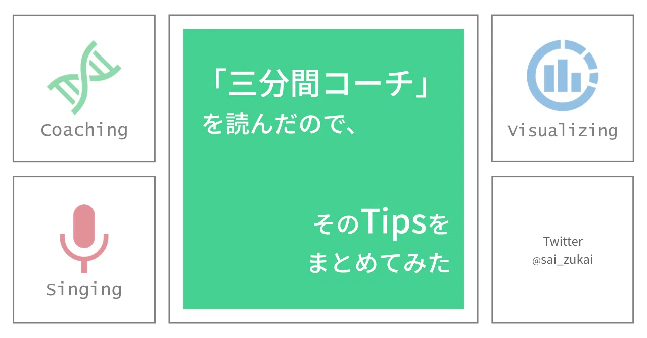 3分間コーチ という本を読んだので そのtipsをまとめてみた さい 図解 戦略 コーチング Note