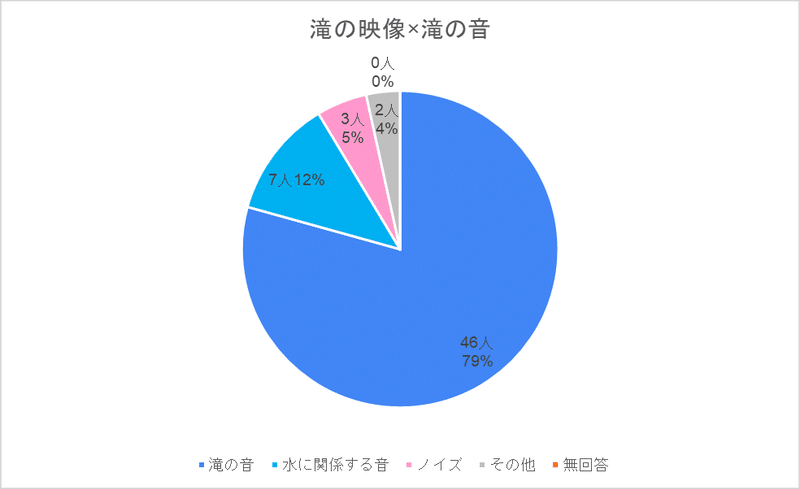 滝×滝