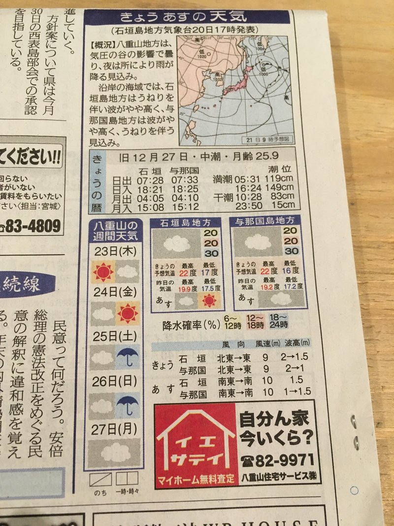 44歳女がほぼ初めて離島に行った 波照間島旅 旅の不安なんとかなった 船編 人間 Note 44歳女がほぼ初めて離島に行った 波照間島旅 旅の不安なんとかなった 船編 人間 Note