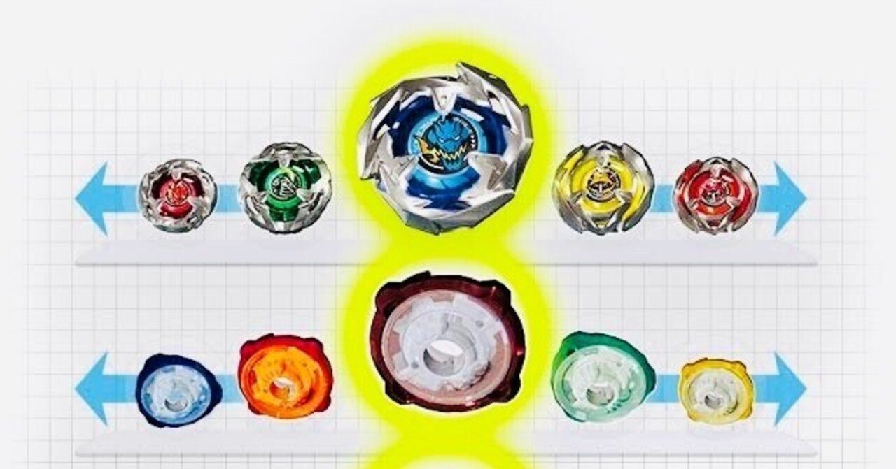 ベイブレード 整理番号:8 BEYBLADEX ベイブレードX :ランダムブースターVol.8 発表｜ベイブレ雑記