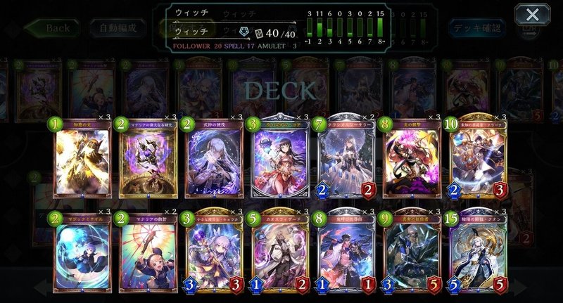 2pickの考え方 みずどめ Note