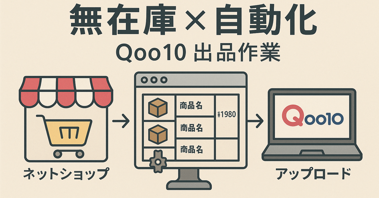 無在庫×自動化で月5時間稼働|Qoo10出品作業を減らす方法|jod 無在庫×自動化で月5時間稼働|Qoo10出品作業を減らす方法|jod