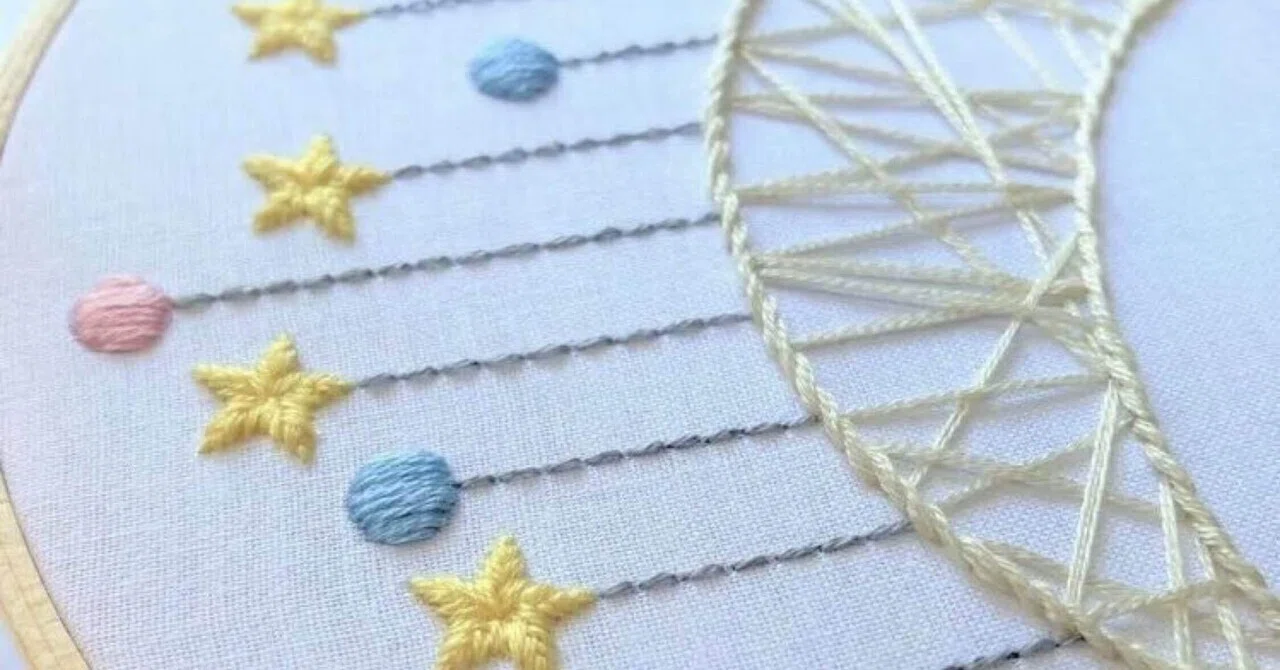 始まりの月。節目の月。｜はなこまち/刺繍作家