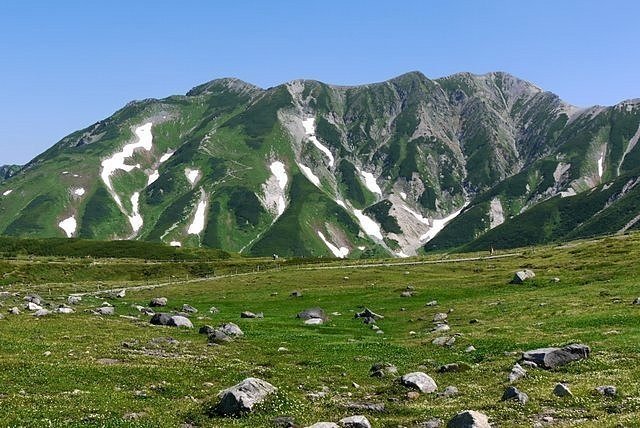 室堂から薬師岳縦走 回想 ぜいぜい Note 室堂から薬師岳縦走 回想 ぜいぜい Note