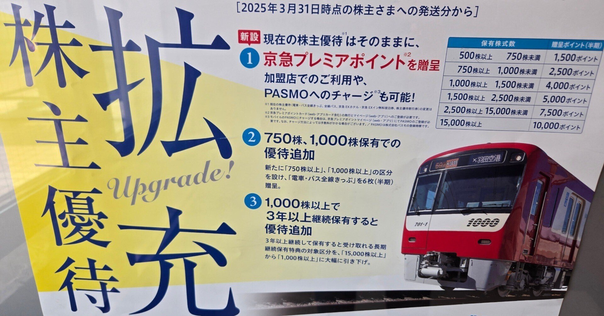 【未使用】京浜急行株主優待割引券(500株以上) 京浜急行の株主優待で温泉＆仕事を満喫｜FP伊藤亮太