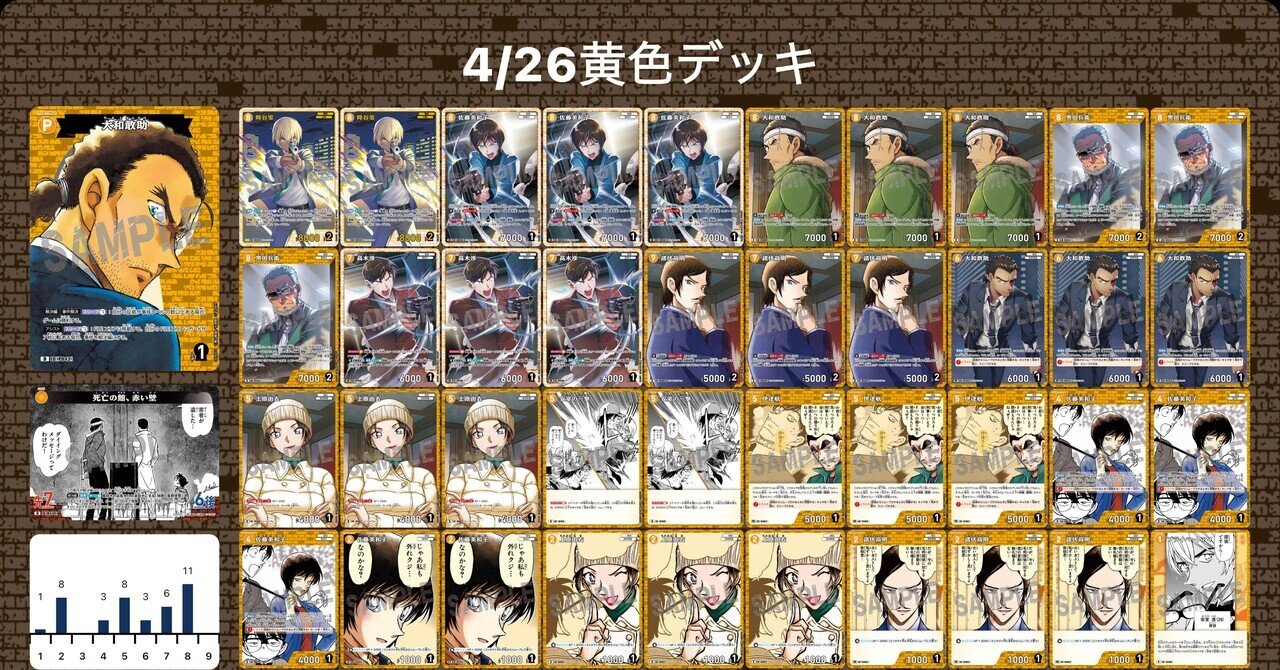 緑色が強い時代が来る!(8宝グリザイア)【デッキ解説】|いなづま 緑色が強い時代が来る!(8宝グリザイア)【デッキ解説】|いなづま