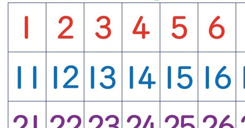 10分で分かるゲーデルの不完全性定理 ~ いまさら聞けない 10分で分かるゲーデルの不完全性定理 ~ いまさら聞けない