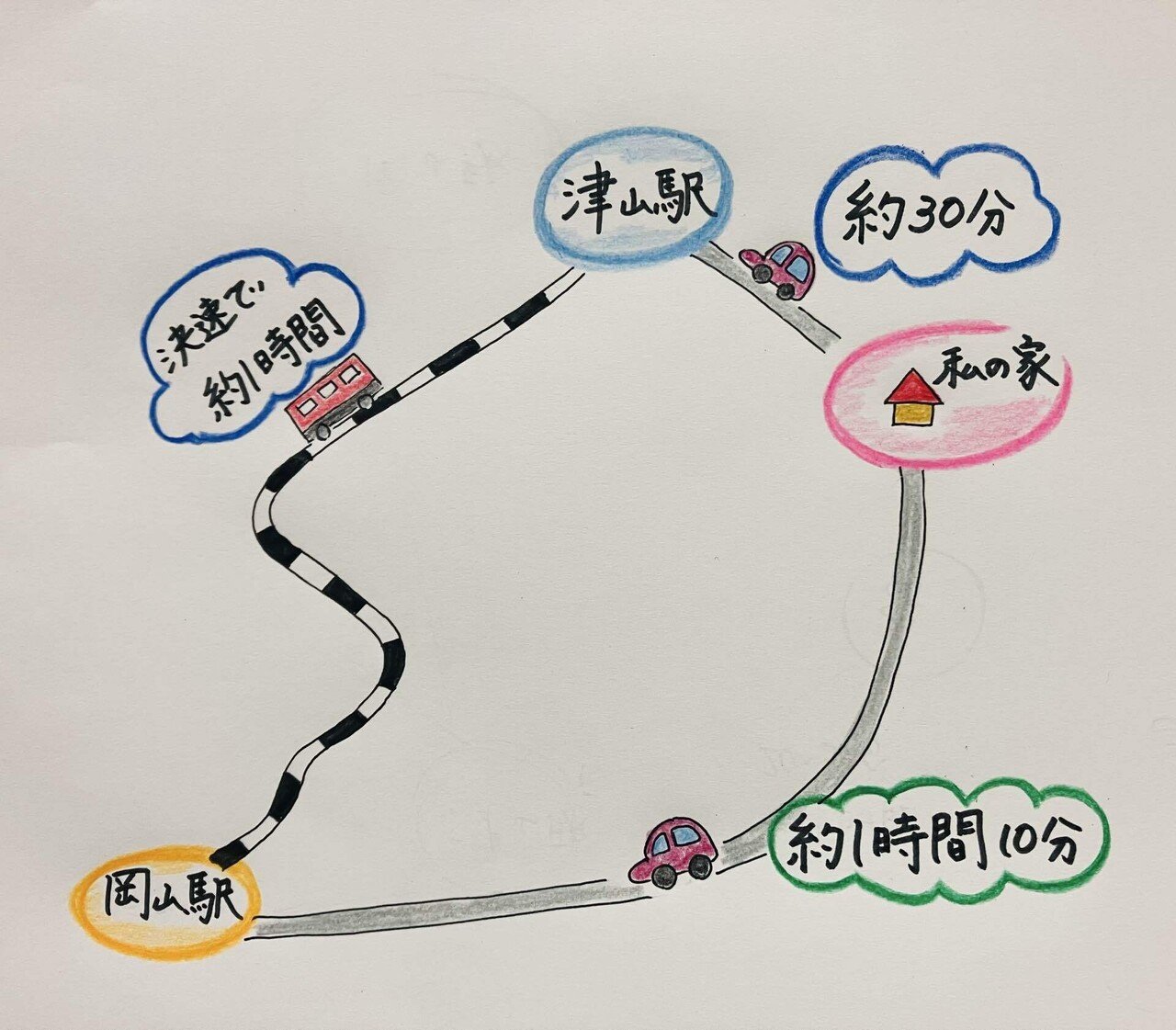 先祖が生きた地.岡山県津山市（歴史編 明治時代）津山の交通① 52 #101
