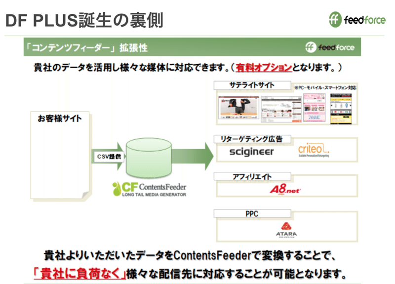 スクリーンショット 2020-01-30 9.38.19