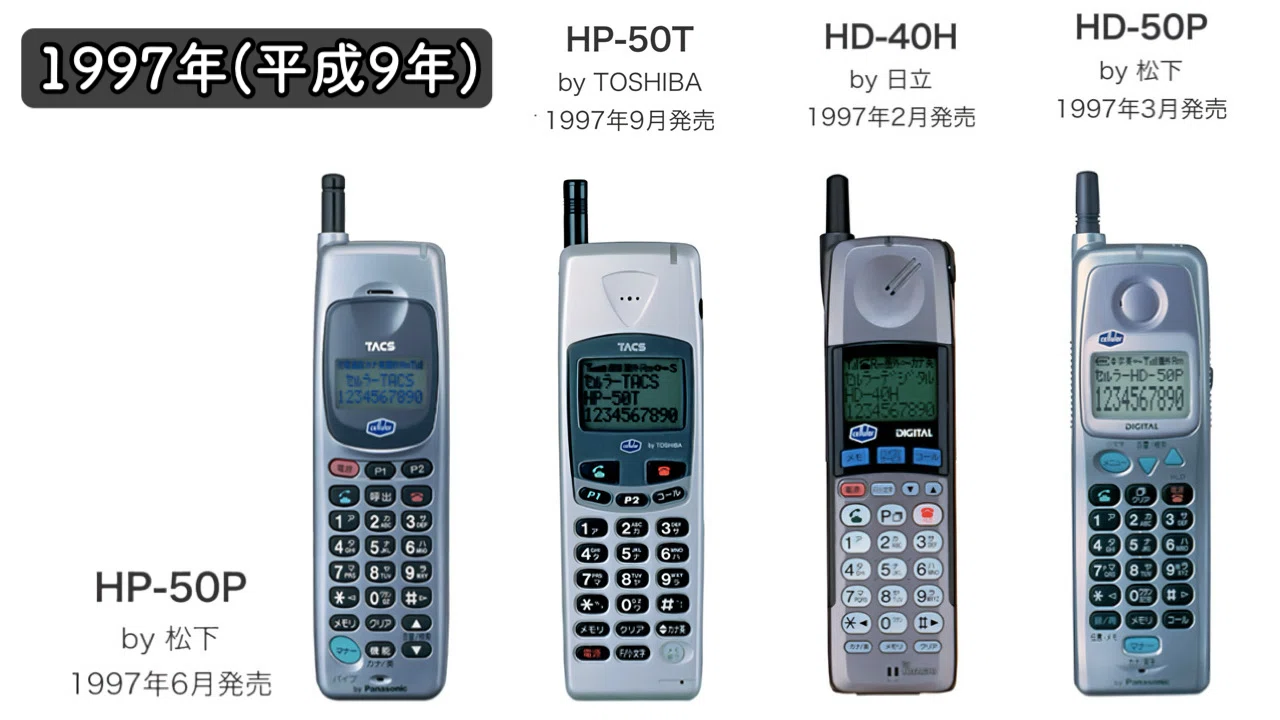 セルラーの歴史は平成の歴史！｜docomo