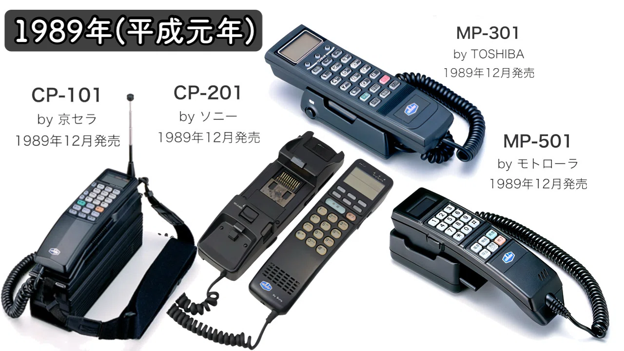 セルラーの歴史は平成の歴史！｜docomo