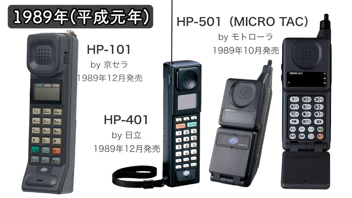 セルラーの歴史は平成の歴史！｜docomo