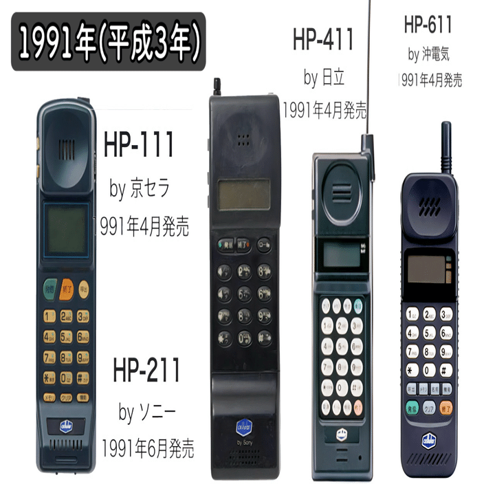 セルラーの歴史は平成の歴史！｜docomo