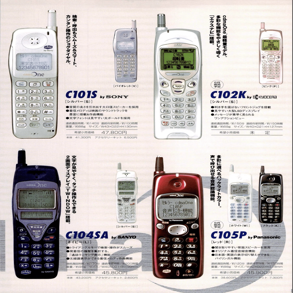 セルラーの歴史は平成の歴史！｜docomo