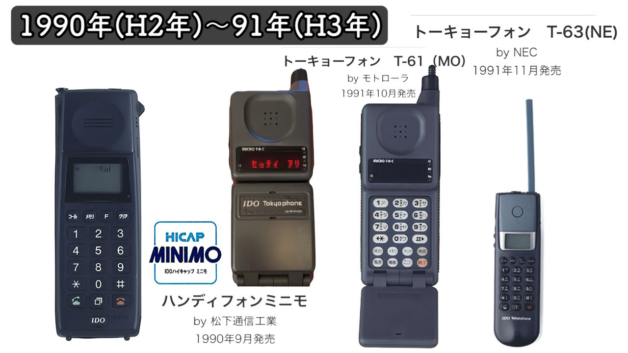 IDOとセルラー各社がブランド名統一「au」誕生！｜docomo