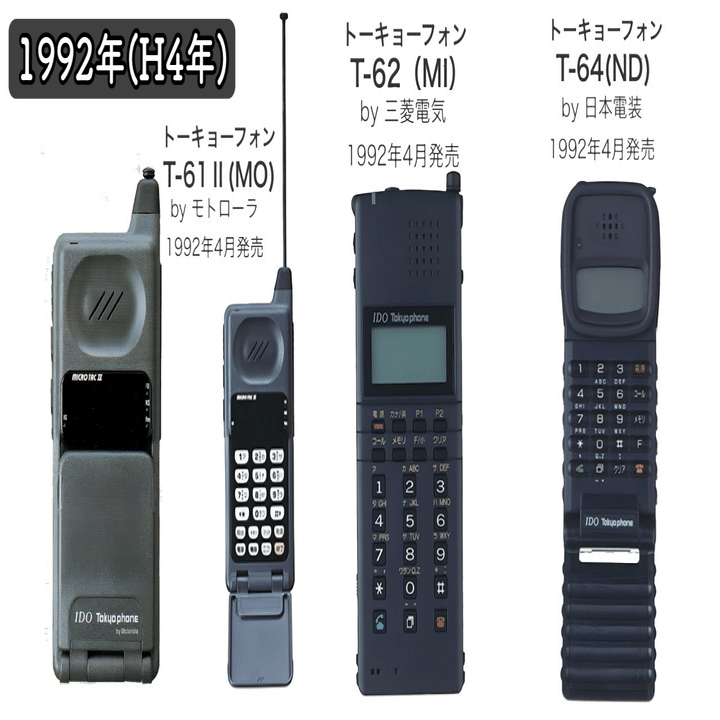 IDOとセルラー各社がブランド名統一「au」誕生！｜docomo