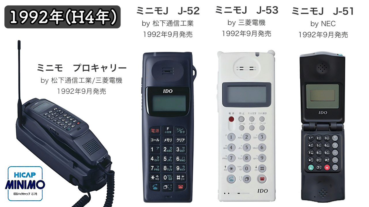 IDOとセルラー各社がブランド名統一「au」誕生!|docomo IDOとセルラー各社がブランド名統一「au」誕生!|docomo
