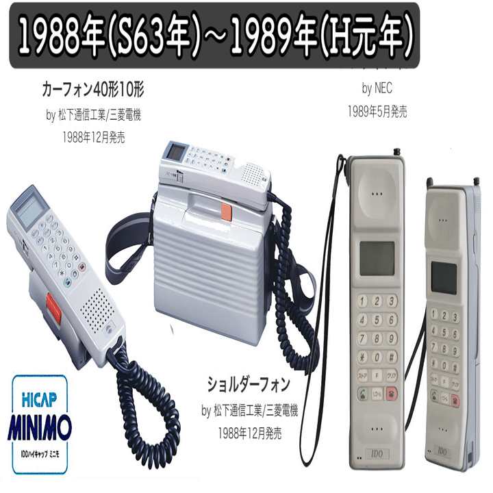 IDOとセルラー各社がブランド名統一「au」誕生！｜docomo