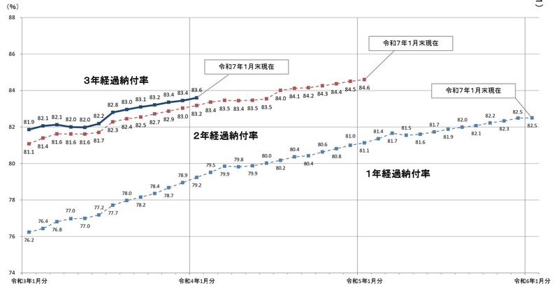 冊子のご紹介｜社会保険出版社