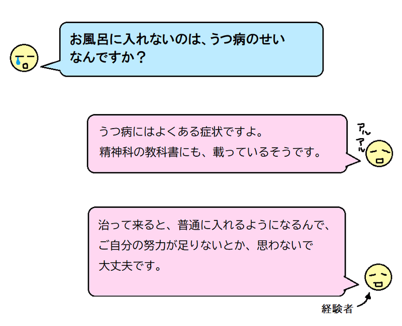 お風呂に入れず 悩んでいる患者さんはとても多いです 簡易版 とにかくうつ病20年 1 Note お風呂に入れず 悩んでいる患者さんはとても多いです 簡易版 とにかくうつ病20年 1 Note