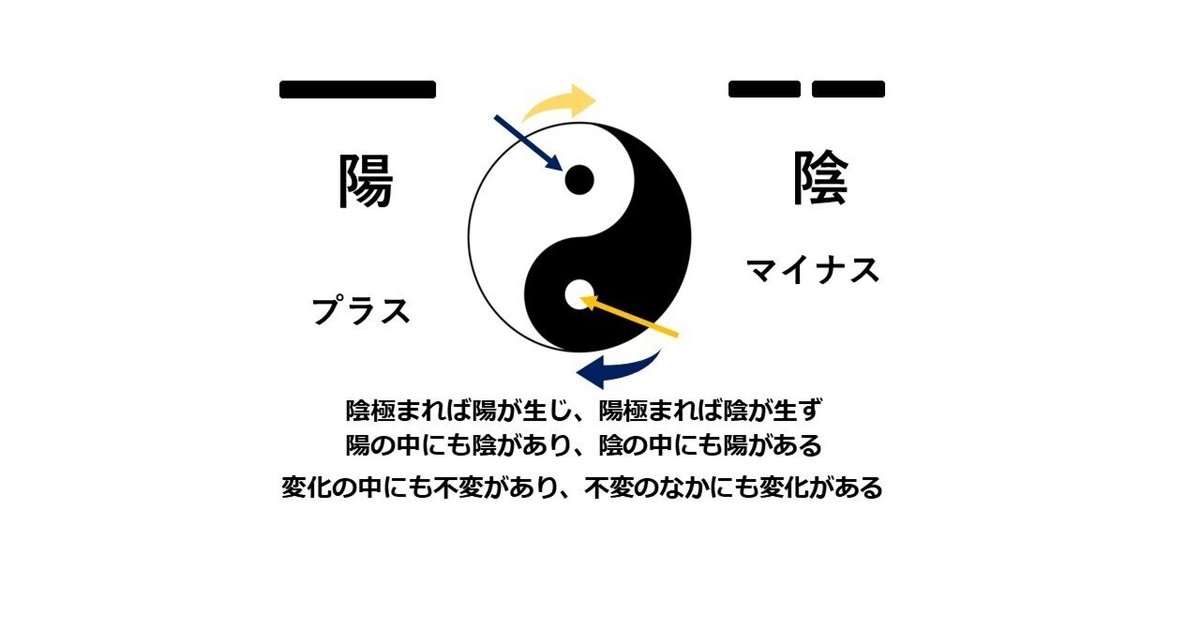 ようこそ占術の世界へ②|だふにあ ようこそ占術の世界へ②|だふにあ
