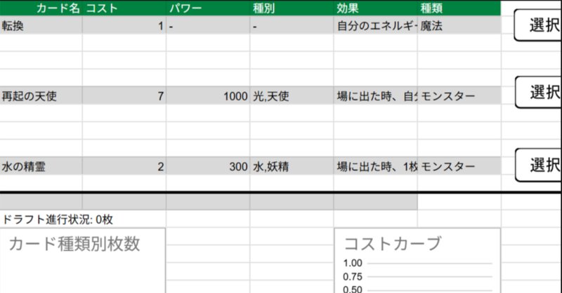 MTGアリーナ版 赤単ストーム 解説｜神野束音(カミタバ