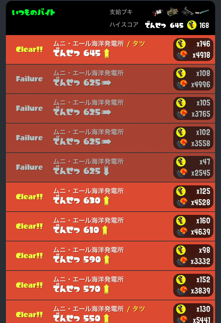 スプラトゥーン4のサーモンランに望むこと｜にくまん