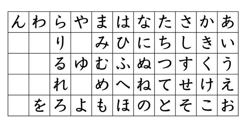 イーリアス(ホメーロス 高津春繁 訳) / 古本、中古本、古書籍の