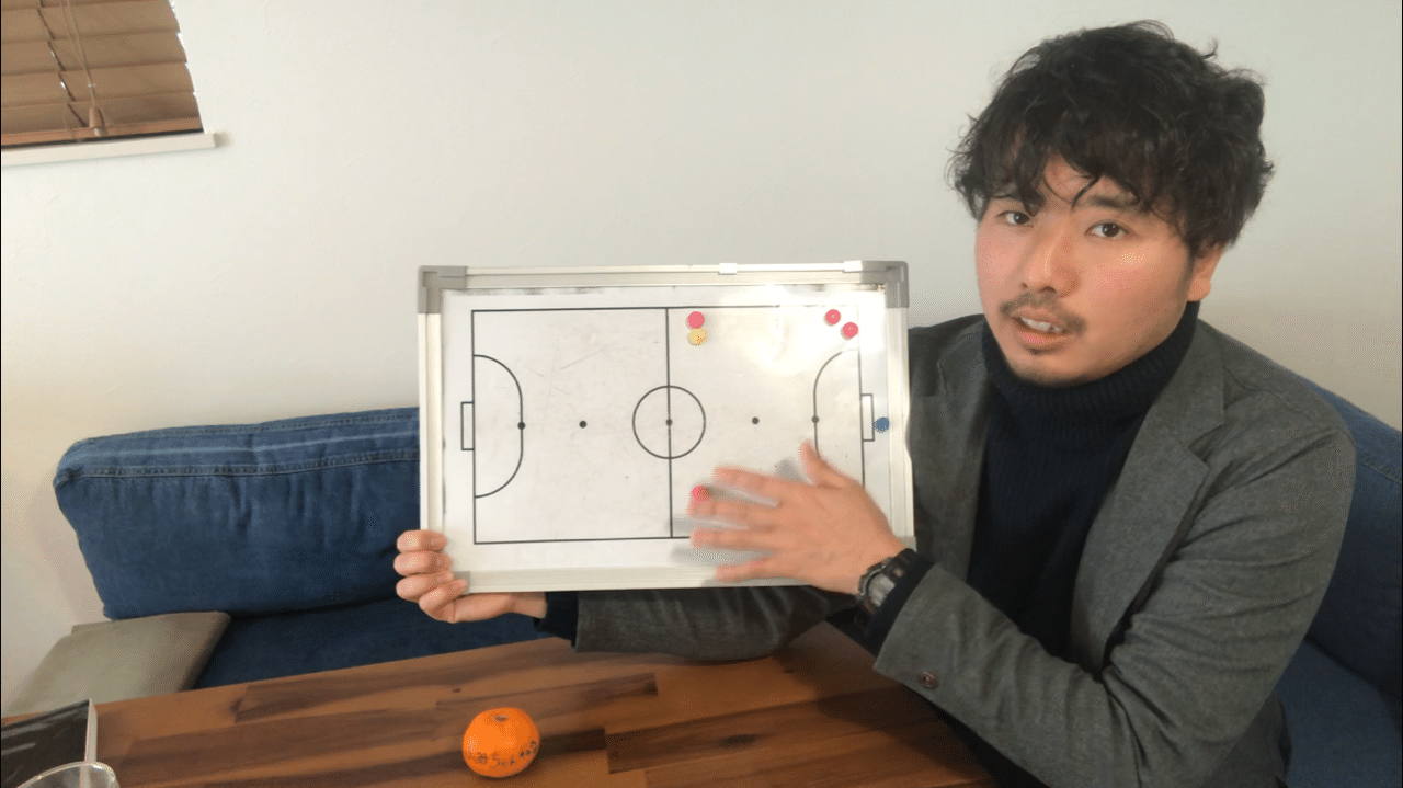 僕がyoutube週1回投稿で収益化できた理由 かのうふみや Note 僕がyoutube週1回投稿で収益化できた理由 かのうふみや Note