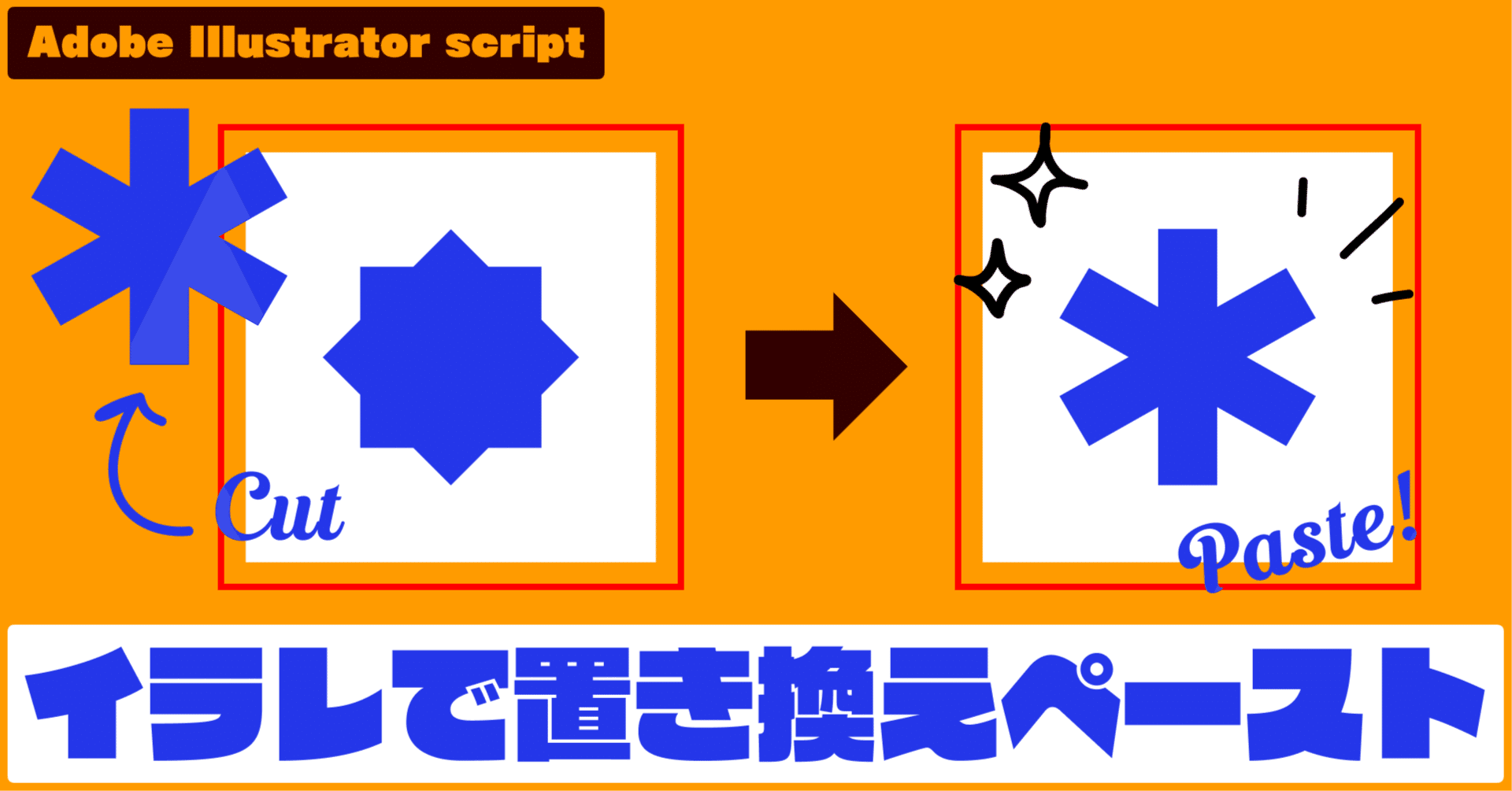 イラレで置き換えペーストするスクリプト｜やまぐち