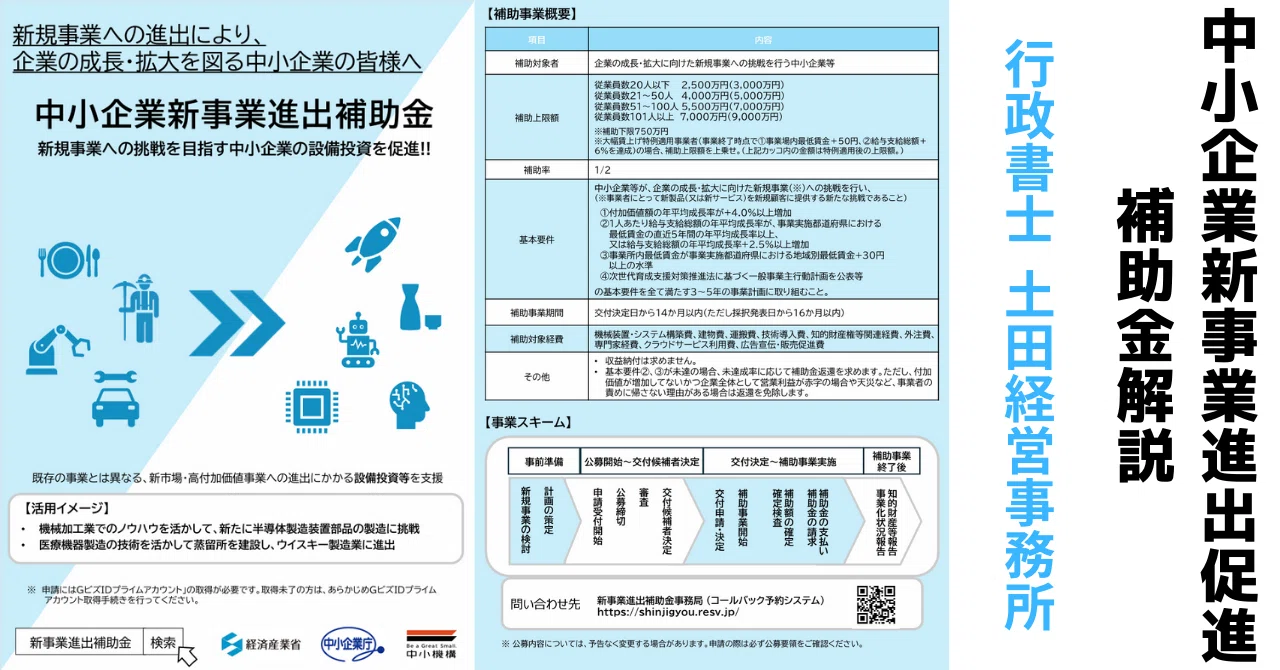 中小企業・創業のための新事業開発公的補助金　申請・獲得マニュアル 最大9000万円補助金！！中小企業新事業進出促進補助金（第1回公募