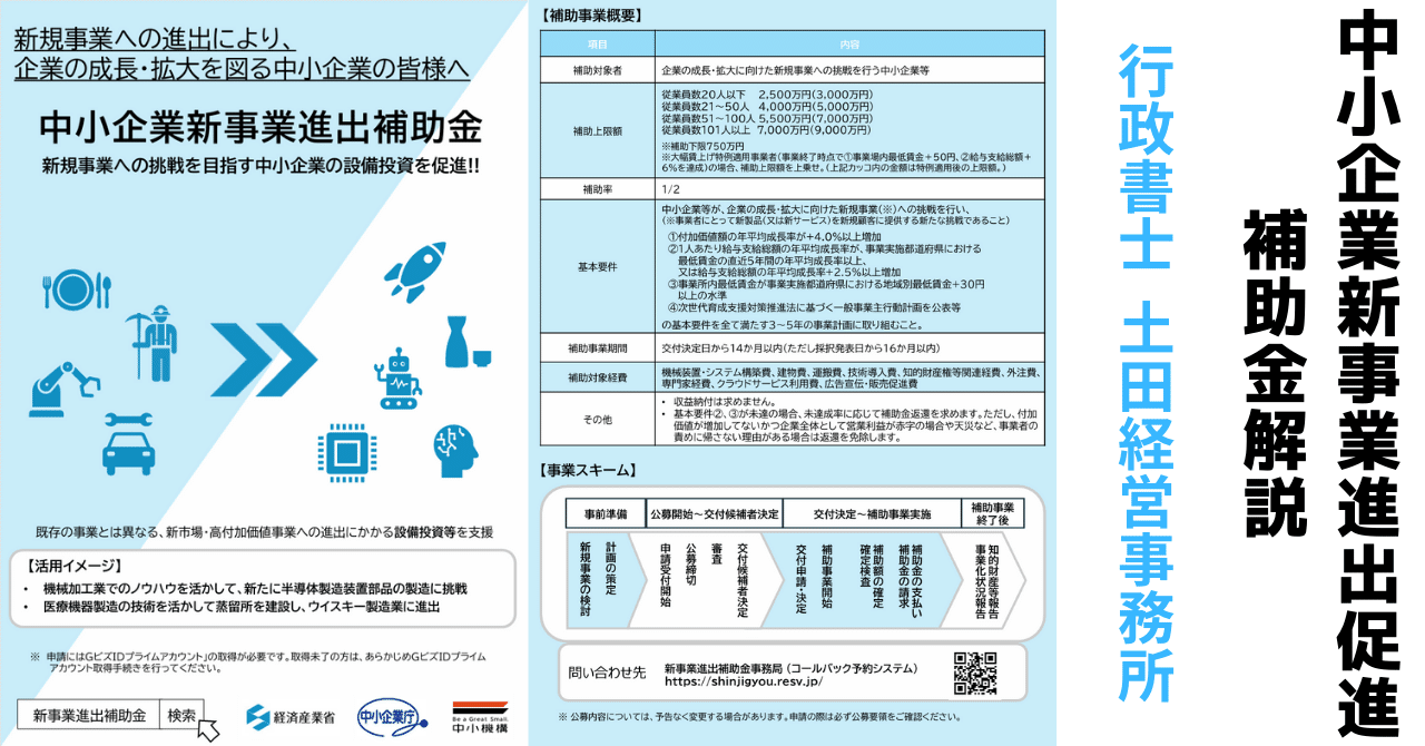 最大9000万円補助金！！中小企業新事業進出促進補助金（第1回
