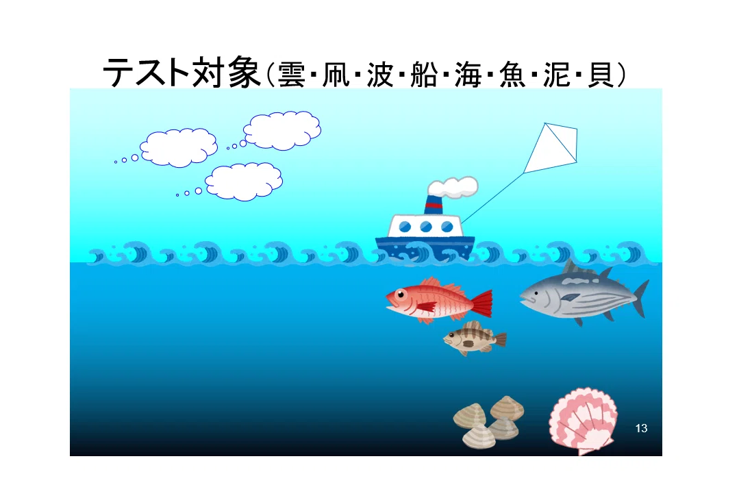 海凧絵