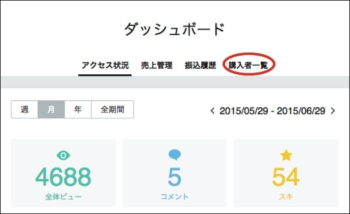 こー 他の方が購入時はただのノーマルになります たかさま専用 たかさま専用 たおさま 専用 やかた様オーダー用 ZX
