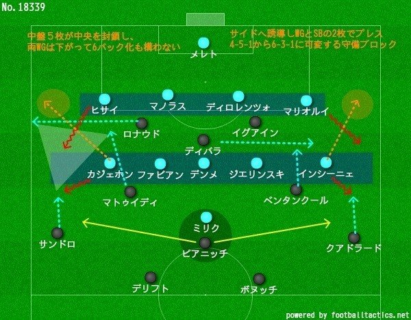 闘犬の色に染まった太陽の街 Vsナポリ戦レビュー 白黒と共に Note