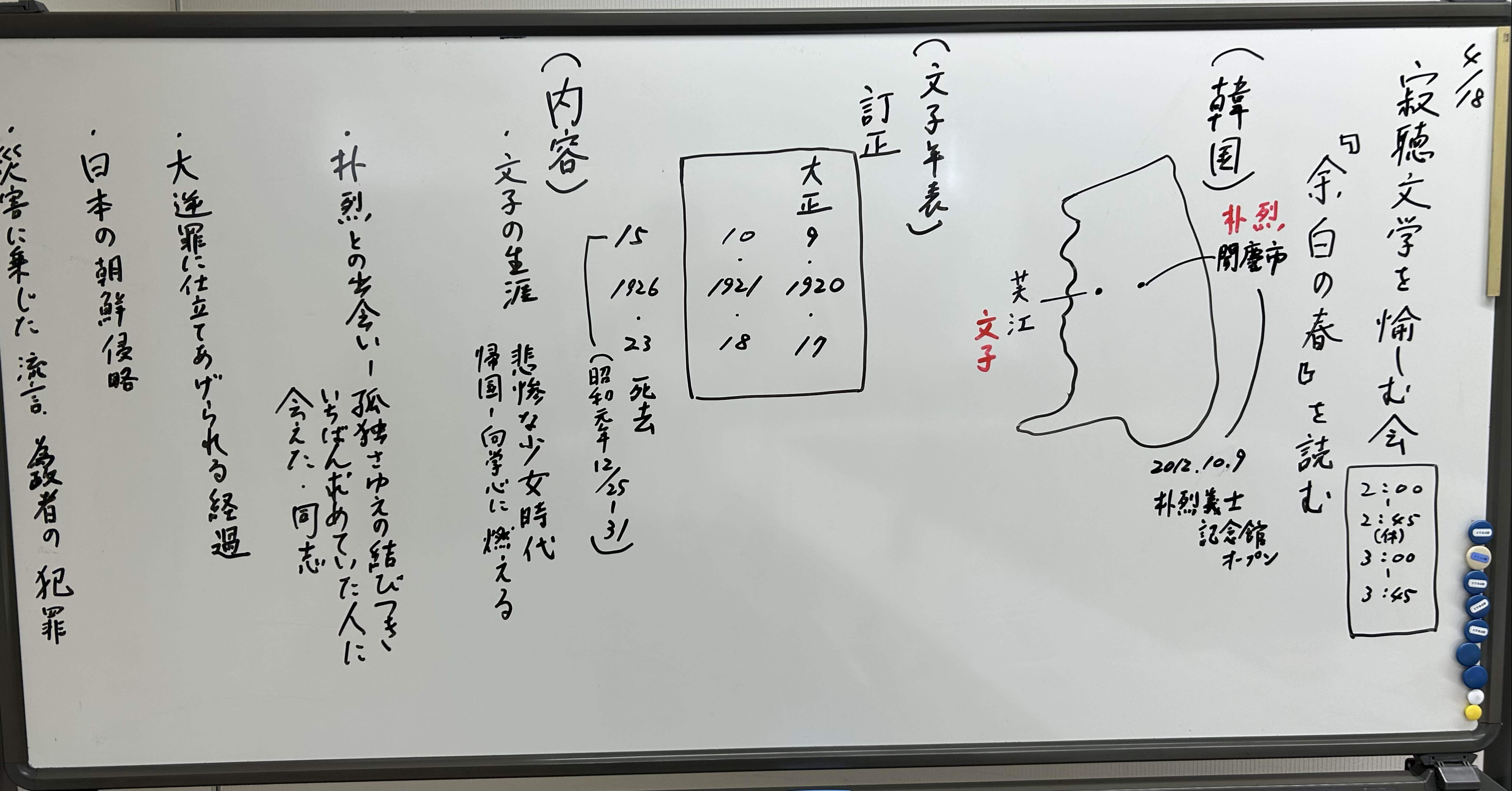 2025年度、寂聴文学を愉しむ会 第一回「余白の春」を読む。｜瀬戸内