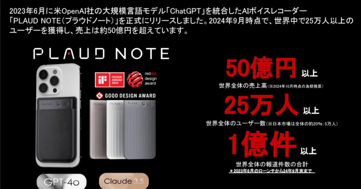 PLOUD NOTE PIN プラウドノートピン AI文字起こし機能　記事録作成 PLOUD NOTE PIN プラウドノートピン AI文字起こし機能 記事録
