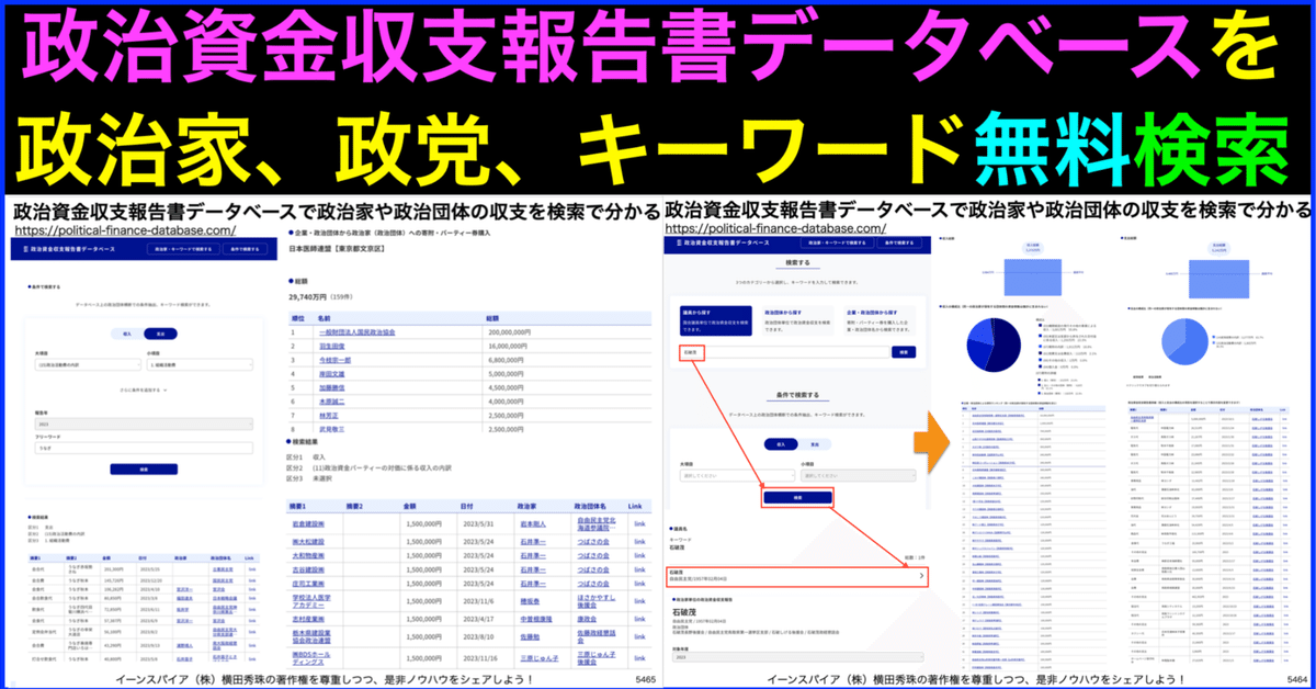 政治資金収支報告書データベースで政治家・政党などキーワード