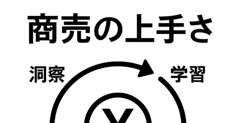 フィナンシャルエンジニアリング〔第9版〕 ―デリバティブ取引と