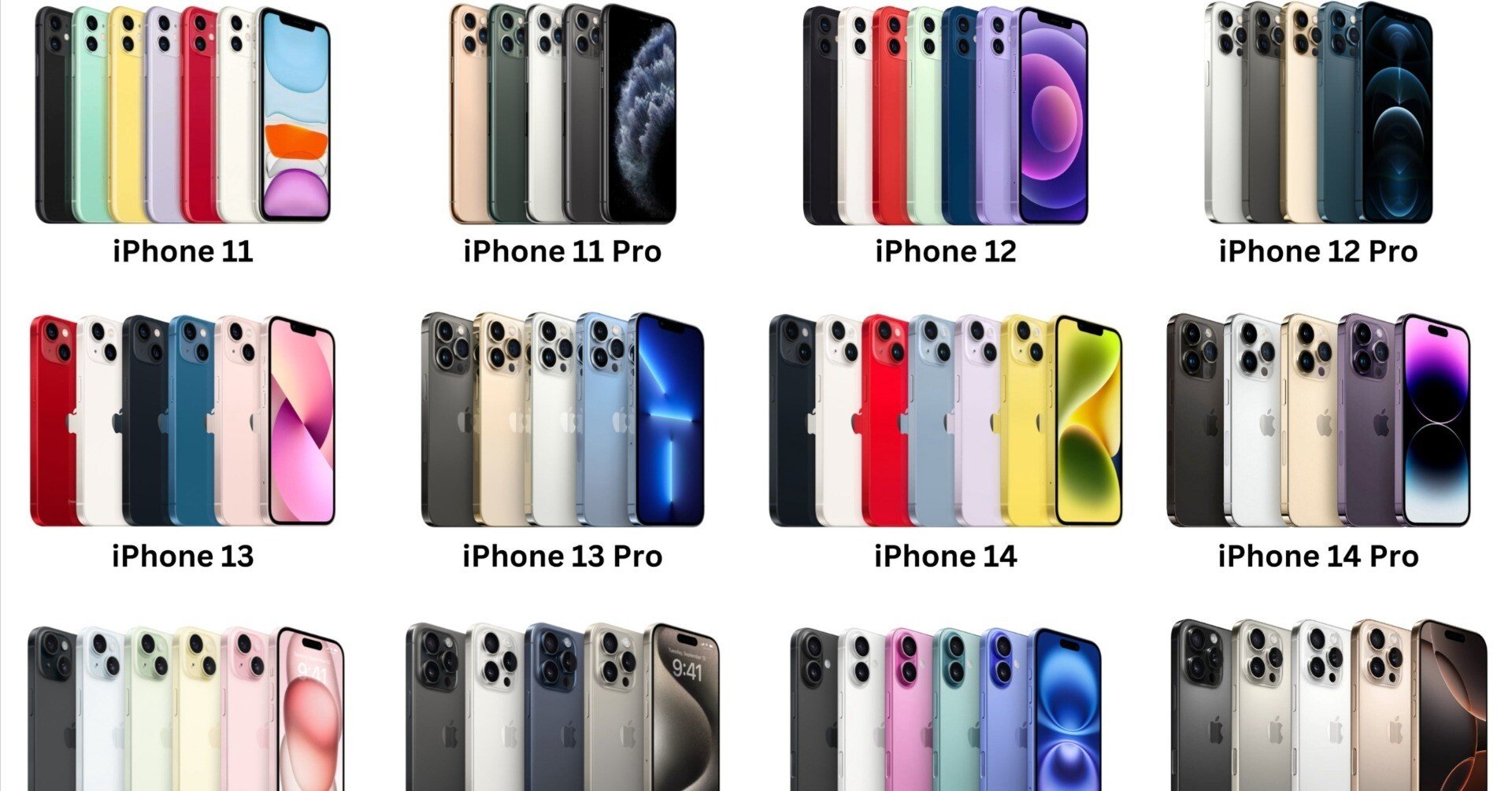 iPhone 側面　確認用 機種確認方法