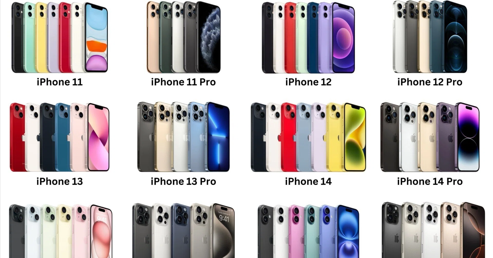iPhone - いろいろ iPhones the at back look A 48MP] → 2MP | まとめ 