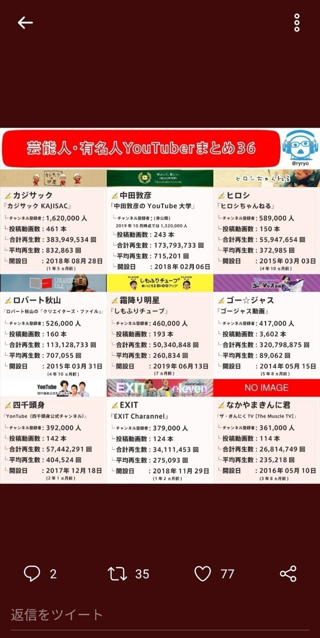 Twitterまとめ画像の作り方 画像テンプレートと作成のコツ リョウ Note Twitterまとめ画像の作り方 画像テンプレートと作成のコツ リョウ Note