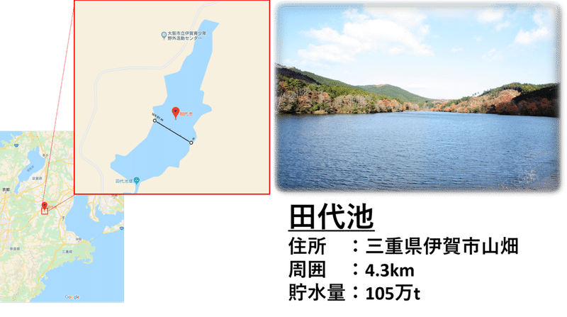 考え事 忍法のコスト ダイラタンシーｘお金 Yokkai Note