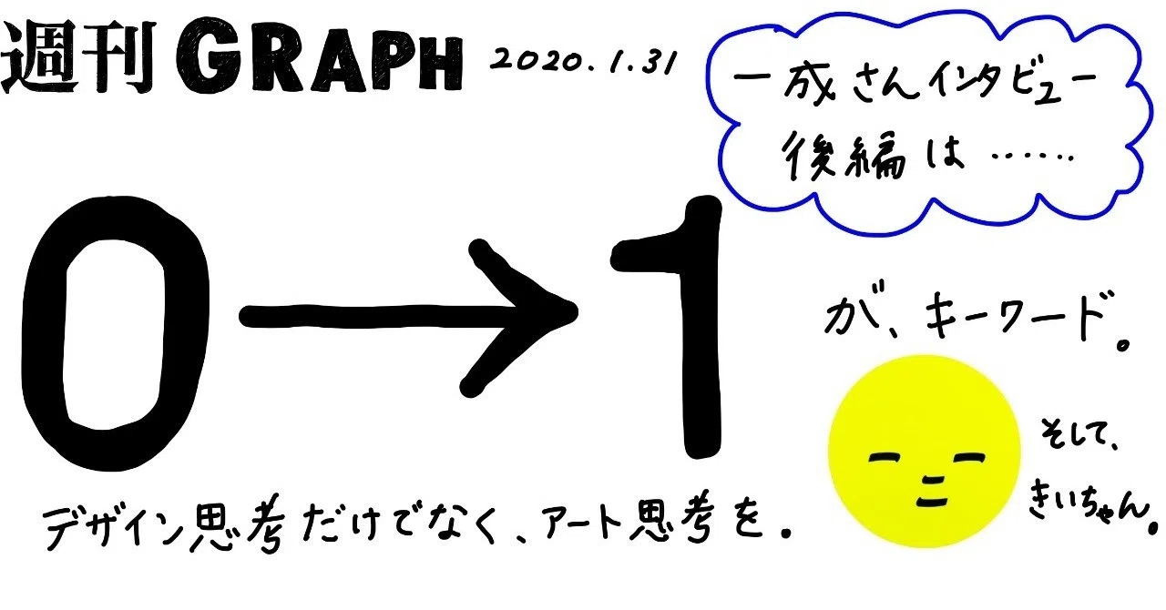 2020年、北川一成の頭の中。（後編）｜週刊GRAPH by八木