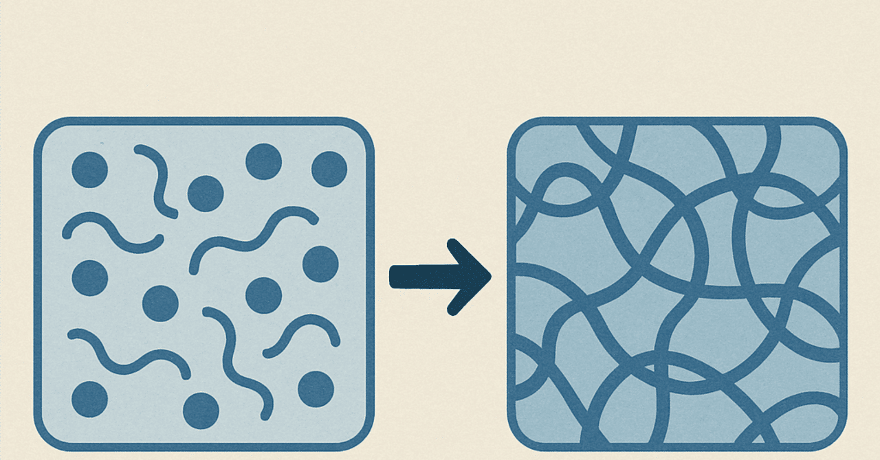 今日の化学用語 : ゾル（sol）｜Gelate（ジェレイト）