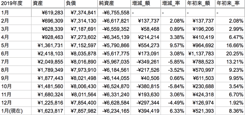 スクリーンショット 2020-01-31 10.47.01