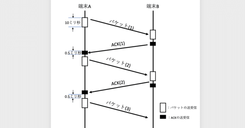 スクリーンショット_2020-01-30_17