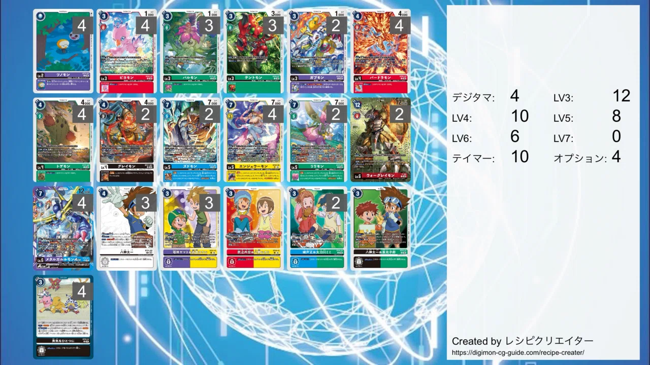 デジカ】アドベンチャー考察【デジモンカード】｜空気