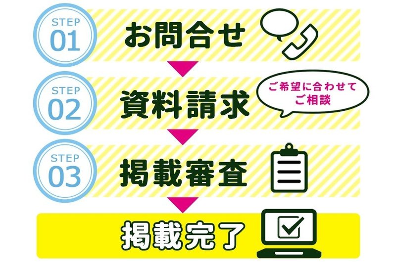 14_【企業】ご利用の流れ